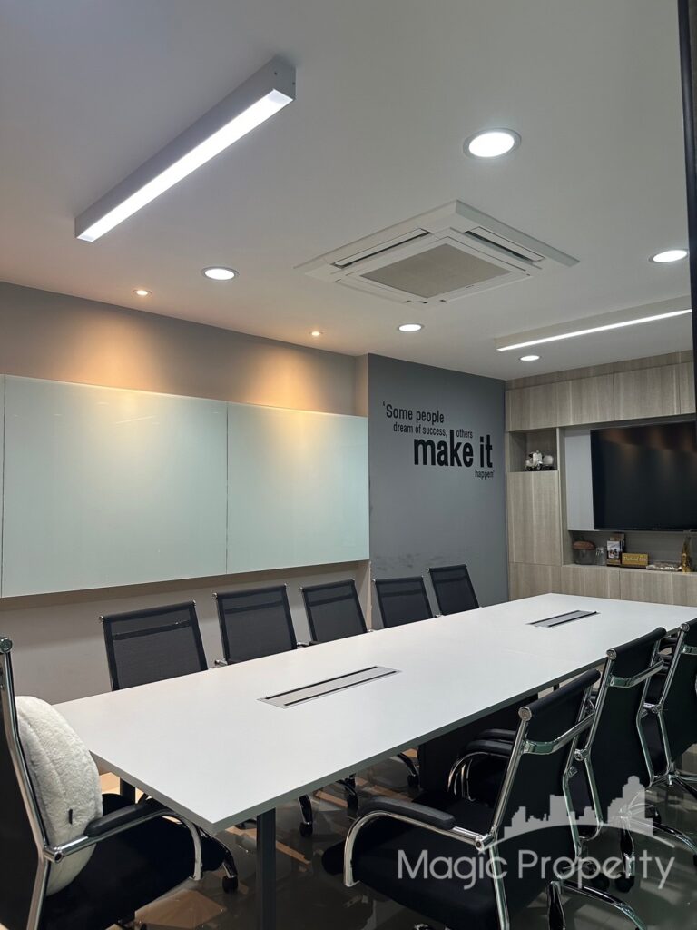 Commercial/Office in Nirvana @Work Ladprao-Kasetnawamin, Nawamin, Bangkok | ฿120,000 | MGP1397 – Photo 2